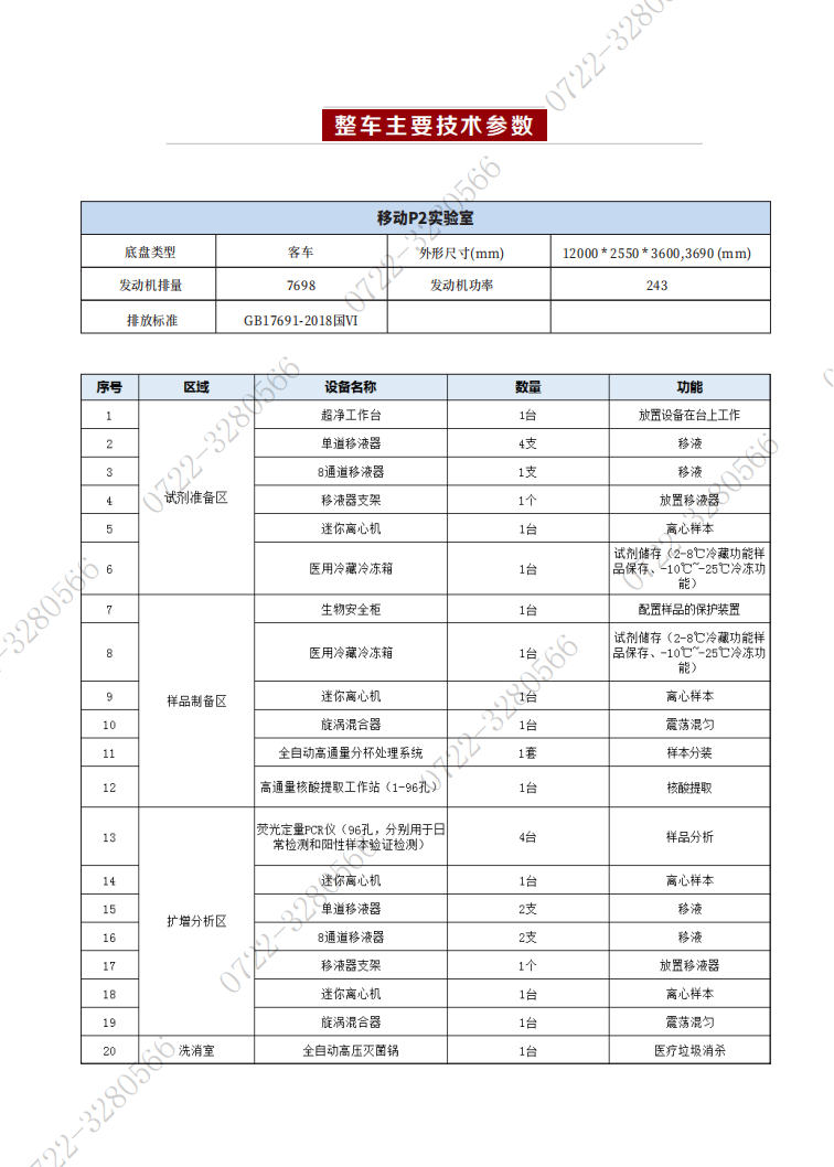 核酸检测车 P2移动生物安全实验室-可选宇通、金旅、金龙、海格、中通底盘